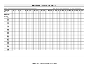 Celsius Basal Body Temperature Chart Medical Form