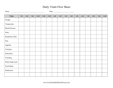 Daily Vitals Flow Sheet Medical Form