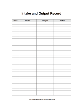 Intake and Output Record Medical Form