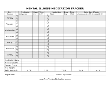 Mental Illness Medication Tracking Form Medical Form