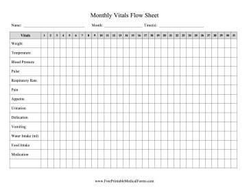 Monthly Vitals Flow Sheet Medical Form