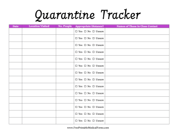 Quarantine Tracker Medical Form