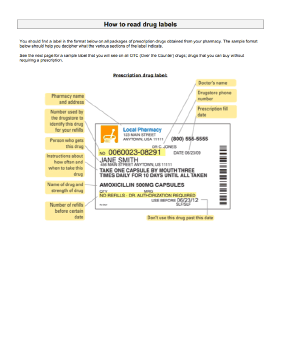 Sample Drug Labels Medical Form