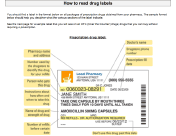 Sample Drug Labels medical form