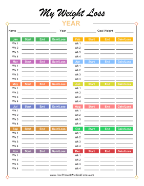 Annual Weight Loss Tracker Colorful Medical Form