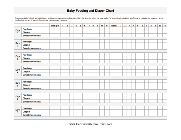 Baby Feeding and Diaper Chart Medical Form
