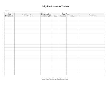 Baby Food Reaction Tracker Medical Form