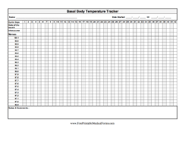 Basal Body Temperature Tracker Medical Form