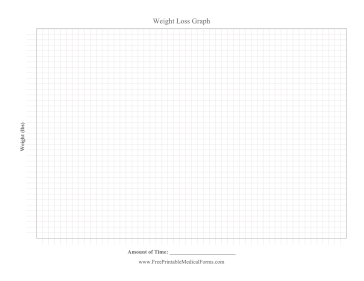 Blank Weight Loss Graph Medical Form
