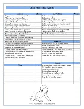 Childproofing Checklist Medical Form