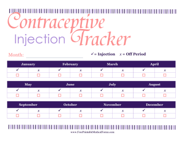 Contraceptive Injection Tracker Medical Form