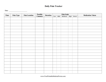 Daily Pain Tracker Medical Form