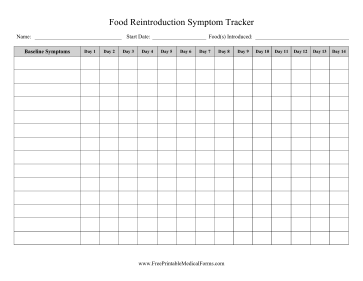 Food Reintroduction Symptom Tracker Medical Form