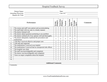 Hospital Feedback Survey Medical Form