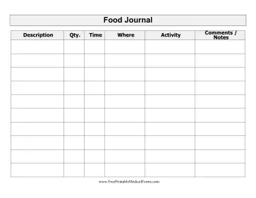 Large-Print Food Journal Medical Form