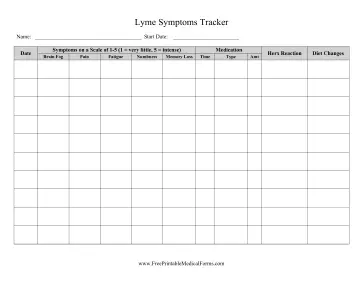 Lyme Symptoms Tracker Medical Form