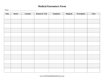 Medical Encounters Form Medical Form