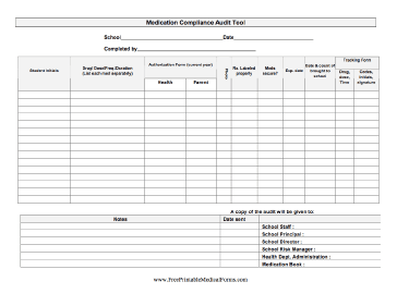 Medication Compliance Audit Tool Medical Form