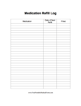 Medication Refill Log Medical Form