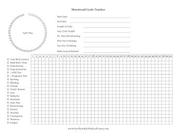 Menstrual Tracker One Cycle Medical Form