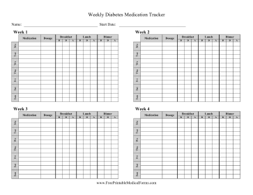 Monthly Diabetes Medication Tracker Medical Form