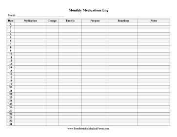 Monthly Medications Tracker Medical Form