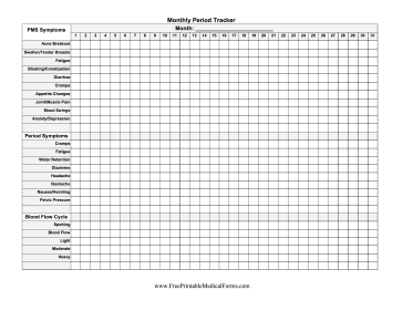 Monthly Period Tracker Medical Form