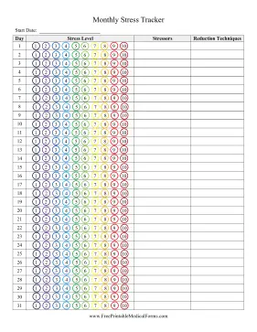 Monthly Stress Tracker Medical Form
