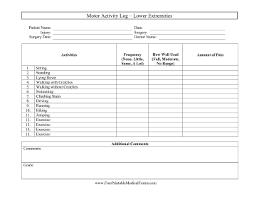Motor Activity Log Lower Extremities Medical Form
