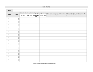 Pain Tracker Medical Form