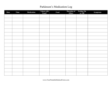 Parkinsons Medication Schedule Medical Form
