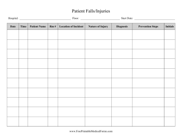 Patient Injury Tracker Medical Form