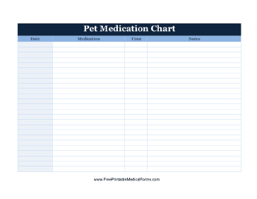Pet Medication Chart Medical Form