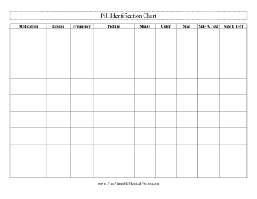 Pill Identification Chart Medical Form
