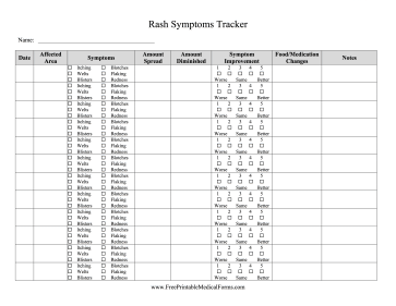 Rash Symptoms Tracker Medical Form