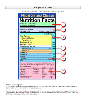Sample Food Label Medical Form