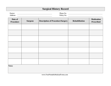 Surgical History Record Medical Form