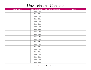 Unvaccinated Contacts Medical Form