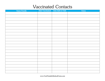 Vaccinated Contacts Medical Form