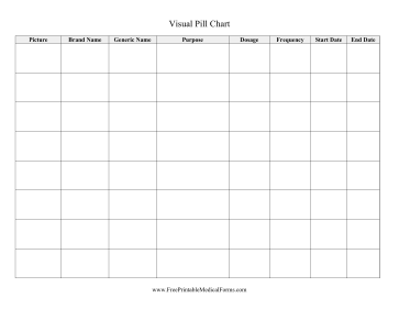 Visual Pill Chart Medical Form