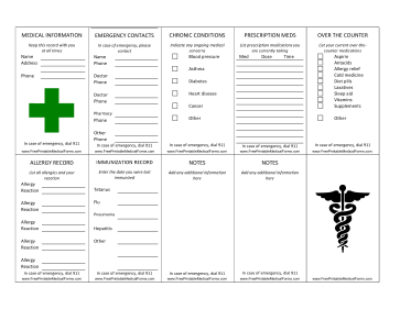 Wallet-sized Medical Information Card Medical Form