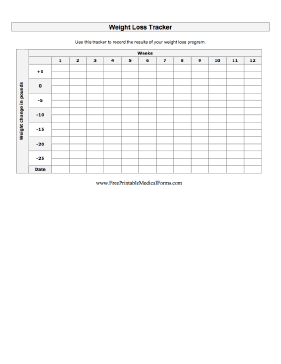 Weight Loss Tracker Medical Form