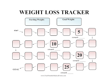 Weight Loss Tracker With Prizes Medical Form