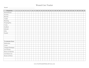 Wound Care Tracker Medical Form