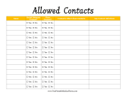 Allowed Contacts