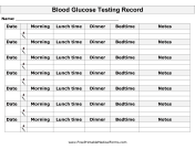 Blood Glucose Chart Large Print