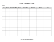 Cream Application Tracker