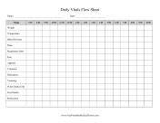Daily Vitals Flow Sheet