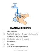 Handwashing Sign