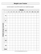 Large-Print Weight Loss Tracker